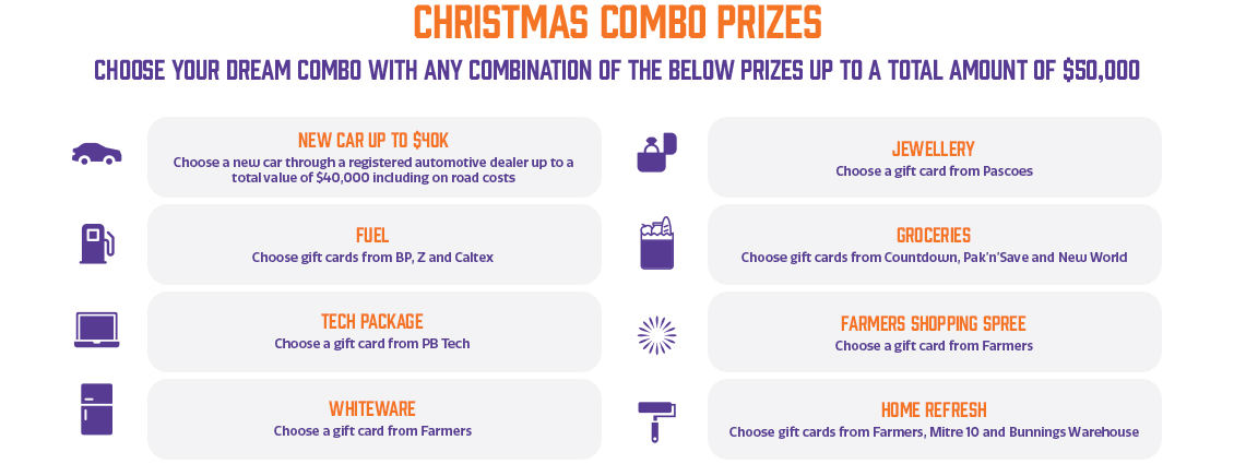 Christmas Combo Prizes_Desktop