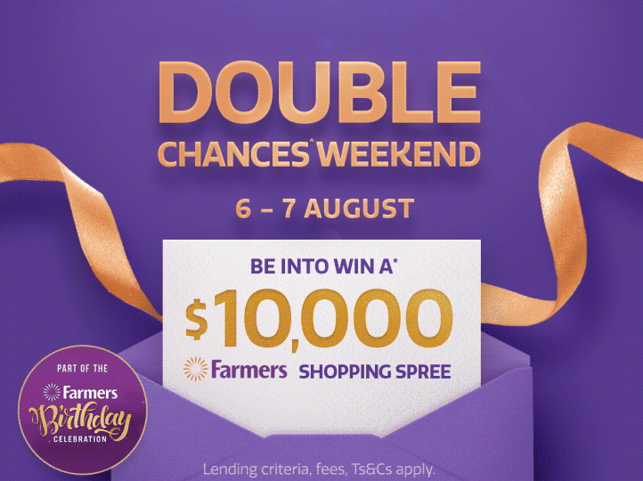Double^ chances of winning $10,000* this weekend Plus be in to win $200 credit back every day+