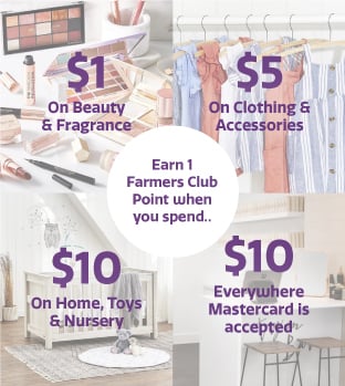 Spend75_Images – double dip Points structure for Club Points at Farmers