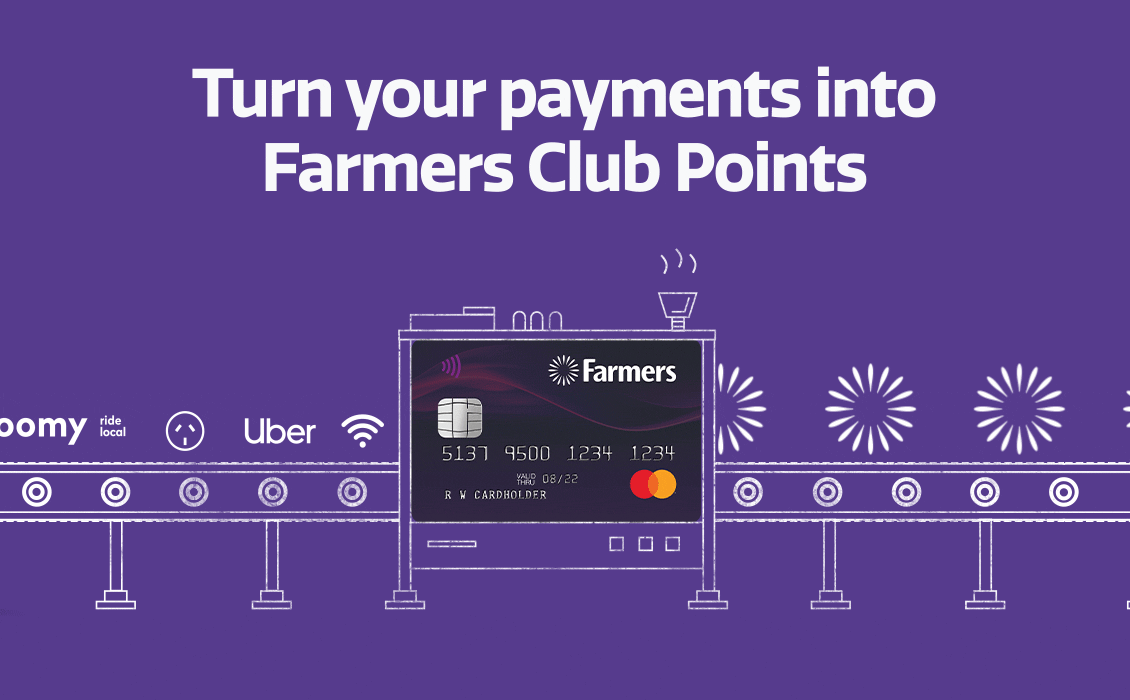 Turn your payments into Farmers Club Points and be in to WIN* 5000!