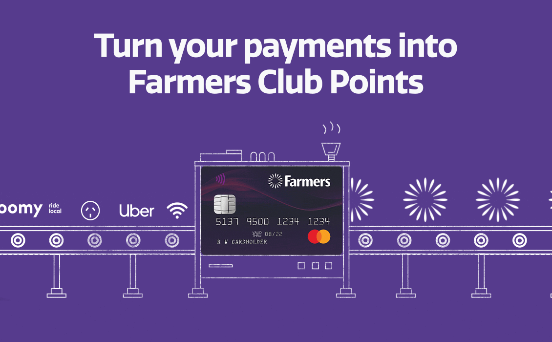 Turn your payments into Farmers Club Points and be in to WIN* 5000! Turn your payments into Farmers Club Points and be in to WIN* 5000!