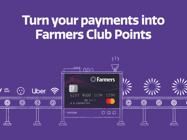 Turn your payments into Farmers Club Points and be in to WIN* 5000! Turn your payments into Farmers Club Points and be in to WIN* 5000!